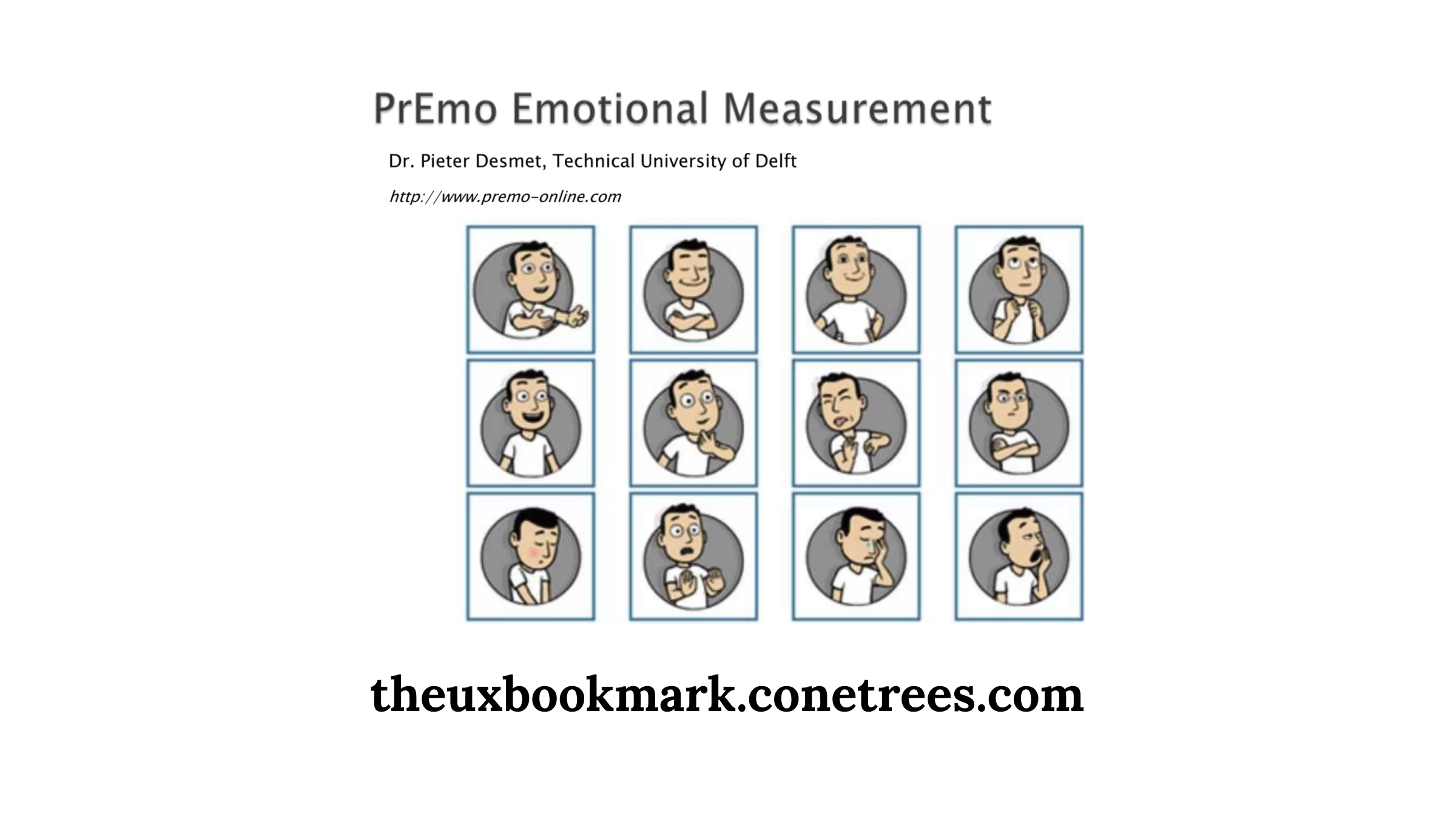 Preference and Desirability Testing: Measuring Emotional Response to Guide Design